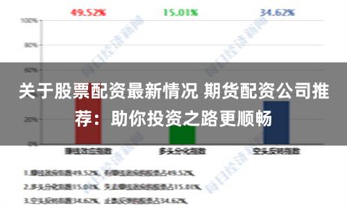 关于股票配资最新情况 期货配资公司推荐：助你投资之路更顺畅