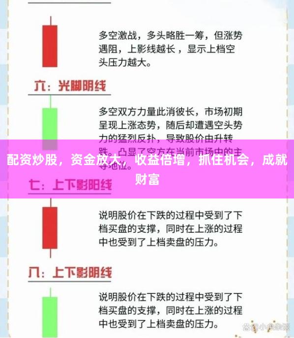 配资炒股，资金放大，收益倍增，抓住机会，成就财富