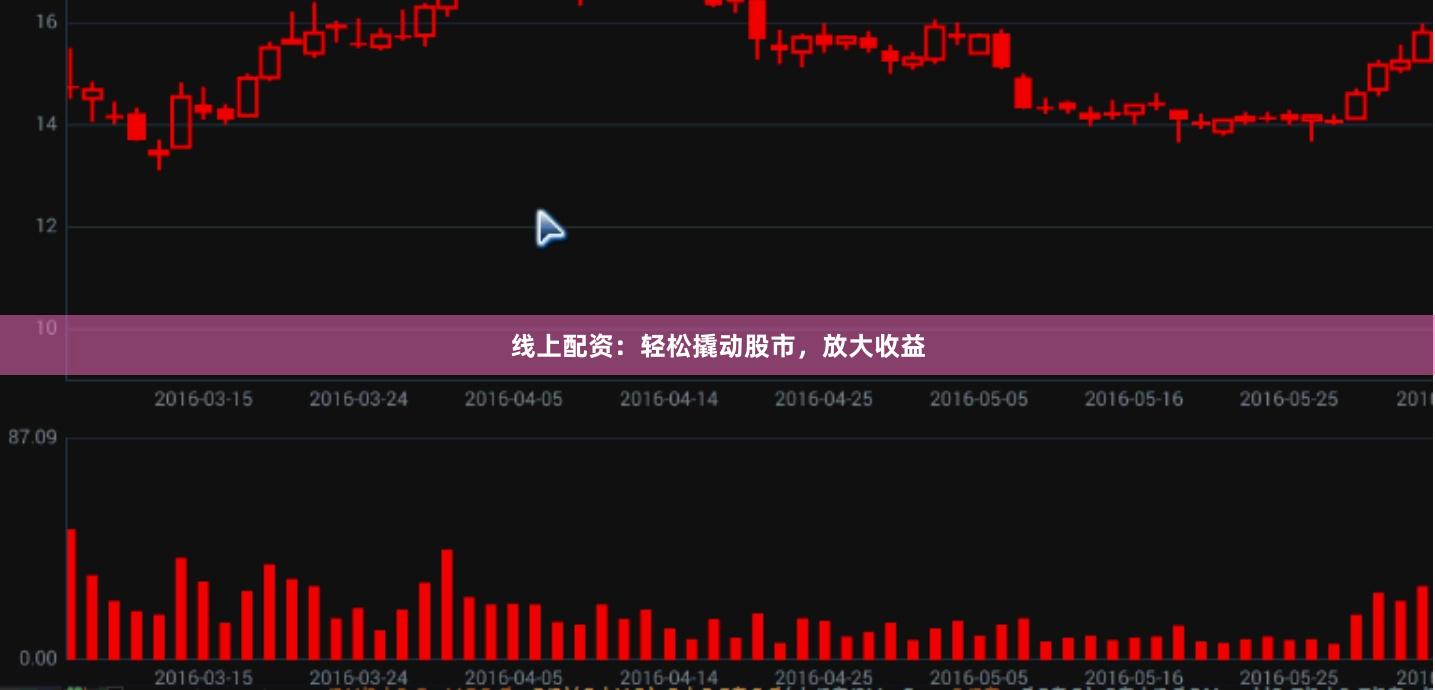 线上配资：轻松撬动股市，放大收益