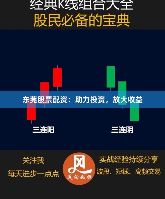 东莞股票配资：助力投资，放大收益