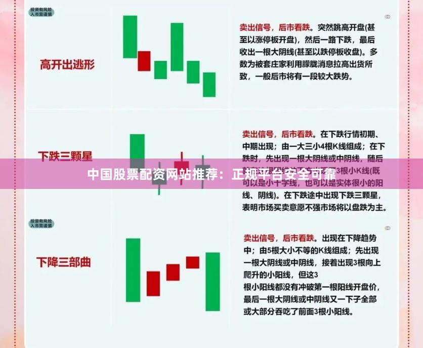 中国股票配资网站推荐：正规平台安全可靠