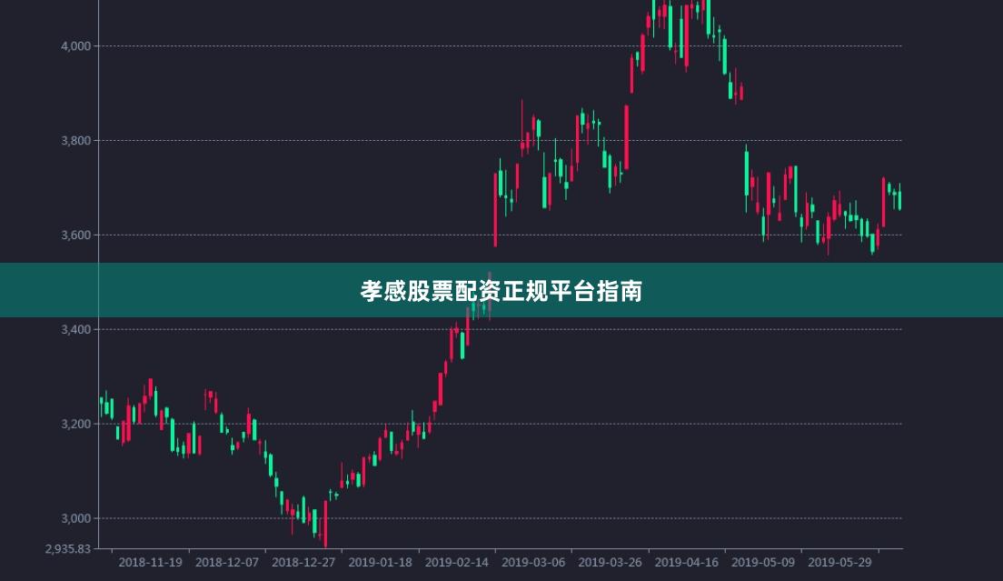 孝感股票配资正规平台指南