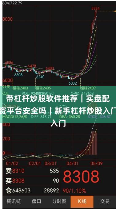 带杠杆炒股软件推荐｜实盘配资平台安全吗｜新手杠杆炒股入门