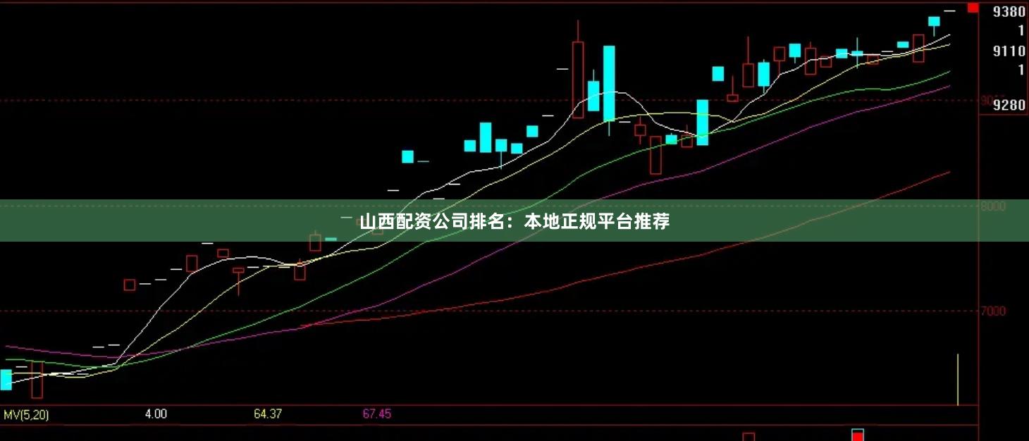 山西配资公司排名：本地正规平台推荐