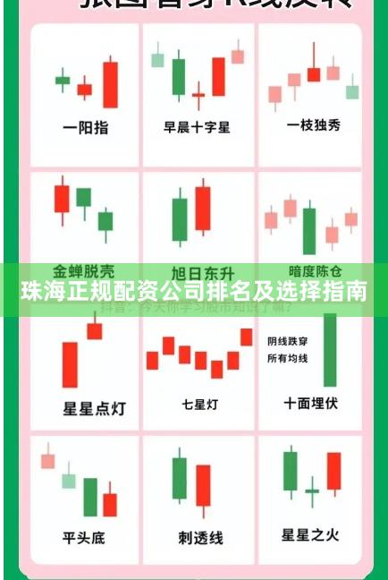 珠海正规配资公司排名及选择指南