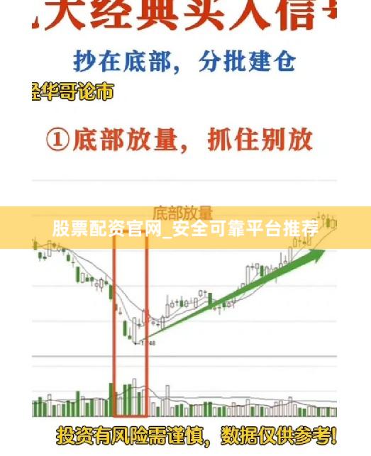股票配资官网_安全可靠平台推荐