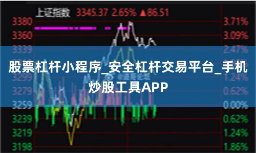 股票杠杆小程序_安全杠杆交易平台_手机炒股工具APP